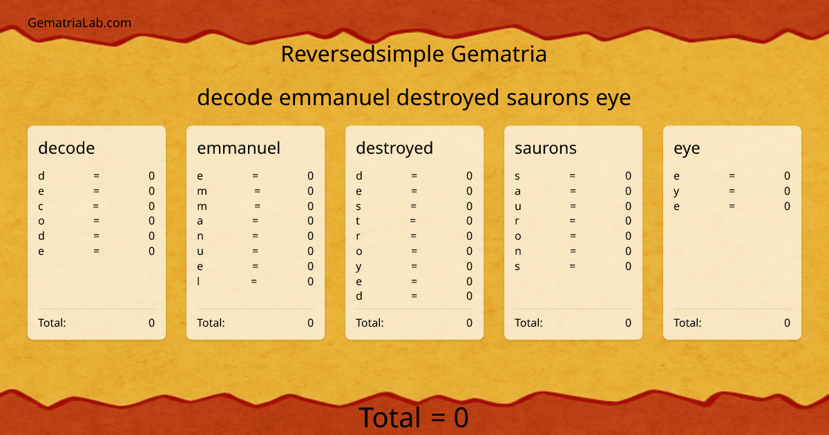 decode emmanuel destroyed saurons eye in reversedsimple Gematria
